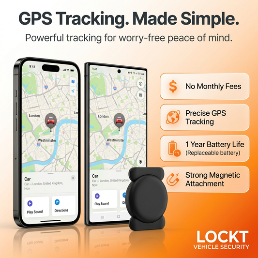 Lockt TrackGuard